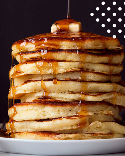 Perfect Pancake Recipes - The Modern East